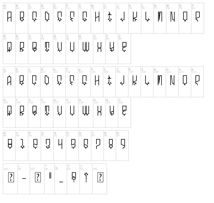Westcoast Ink font map